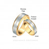 Alliance Bague Forever Love Homme Femme Doré à l'Or Fin bobijoo