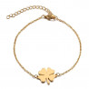 BR0263 BOBIJOO Jewelry Pulsera Minimalista De Mujer De Acero Chapado En Oro Elección